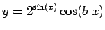 $\displaystyle y = 2^{\sin(x)} \cos( b \; x)$
