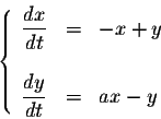 \begin{displaymath}\left\{\begin{array}{lcl}
\displaystyle \frac{dx}{dt} &=& -x ...
...&\\
\displaystyle \frac{dy}{dt} &=& ax-y\\
\end{array}\right.\end{displaymath}