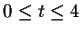 $0 \leq t \leq 4$