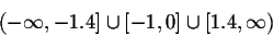 \begin{displaymath}(-\infty,-1.4]\cup [-1,0] \cup [1.4,\infty)\end{displaymath}