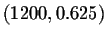 $\left( 1200,0.625\right) $