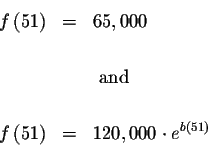 \begin{eqnarray*}f\left( 51\right) &=&65,000 \\
&& \\
&&\mbox{ and } \\
&& \\
f\left( 51\right) &=&120,000\cdot e^{b\left( 51\right) }
\end{eqnarray*}