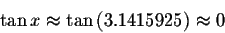 \begin{displaymath}\tan x\approx \tan \left( 3.1415925\right) \approx
0 \end{displaymath}