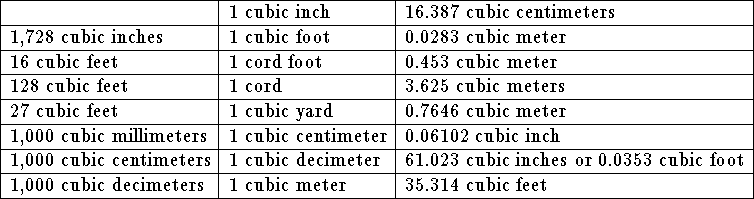 tabular34