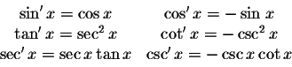 \begin{displaymath}\begin{array}{cc}\sin^\prime x=\cos x&\cos^\prime x=-\cos x\\...
...\prime x=\sec x \tan x&\csc^\prime x=-\csc x \cot x
\end{array}\end{displaymath}