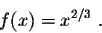 \begin{displaymath}f(x) = x^{2/3}\;.\end{displaymath}