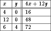 tabular59