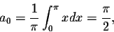 \begin{displaymath}a_0 = \frac{1}{\pi} \int_{0}^{\pi} xdx = \frac{\pi}{2},\end{displaymath}