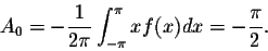 \begin{displaymath}A_0 = - \frac{1}{2\pi}\int_{-\pi}^{\pi} xf(x)dx = - \frac{\pi}{2}.\end{displaymath}