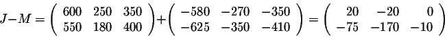 \begin{displaymath}J-M = \left(\begin{array}{cccc}
600&250&350\\
550&180&400\\ ...
...gin{array}{rrrr}
20&-20&0\\
-75&-170&-10\\
\end{array}\right)\end{displaymath}