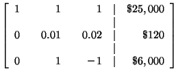 $ \left[
\begin{array}{rrrrrrr}
1 & & 1 & & 1 & \vert & \$25,000 \\
& & & & ...
...
& & & & & \vert & \\
0 & & 1 & & 1 & \vert & \$2,000
\end{array}
\right] $