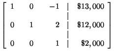 $ \left[
\begin{array}{rrrrrrr}
1 & & 0 & & -1 & \vert & \$13,000 \\
& & & &...
...
& & & & & \vert & \\
0 & & 0 & & 1 & \vert & \$2,000
\end{array}
\right] $