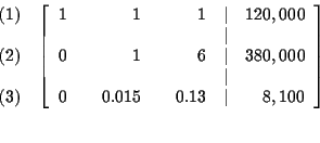 \begin{eqnarray*}&&
\begin{array}{r}
(1) \\
\\
(2) \\
\\
(3)
\end{arr...
... & & 0.13 & \vert & 8,100
\end{array}
\right] \\
&& \\
&&
\end{eqnarray*}